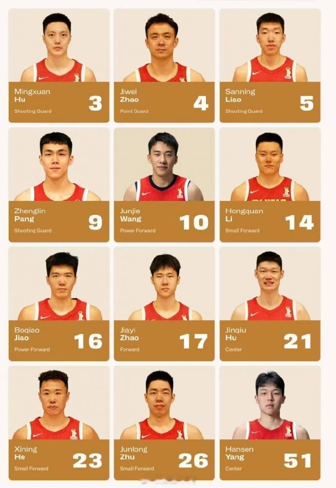 男篮世界杯亚洲区预选赛第四窗口期，中国男篮客场对阵卡塔尔男篮的比赛将于明天凌晨0