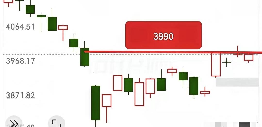 不要急，这种拉升就是纯粹消息刺激的，等资金情绪冷静一下再说！​中午突发的消息，