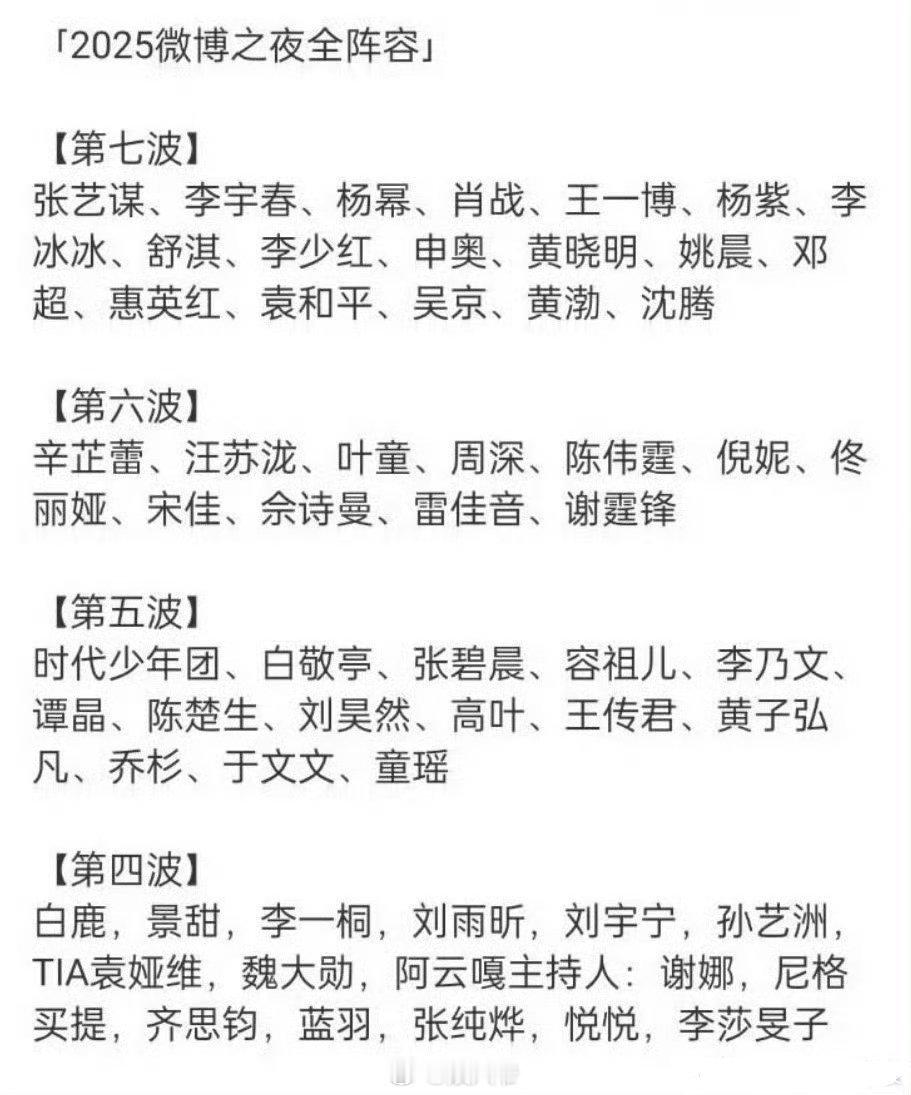 微博之夜七波全阵容官宣，有没有你的男神女神