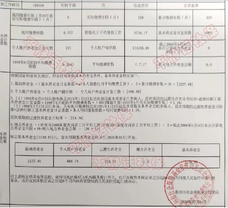 广东惠州养老金。女性，1995年9月参加工作，2026年2月退休，累计缴费27