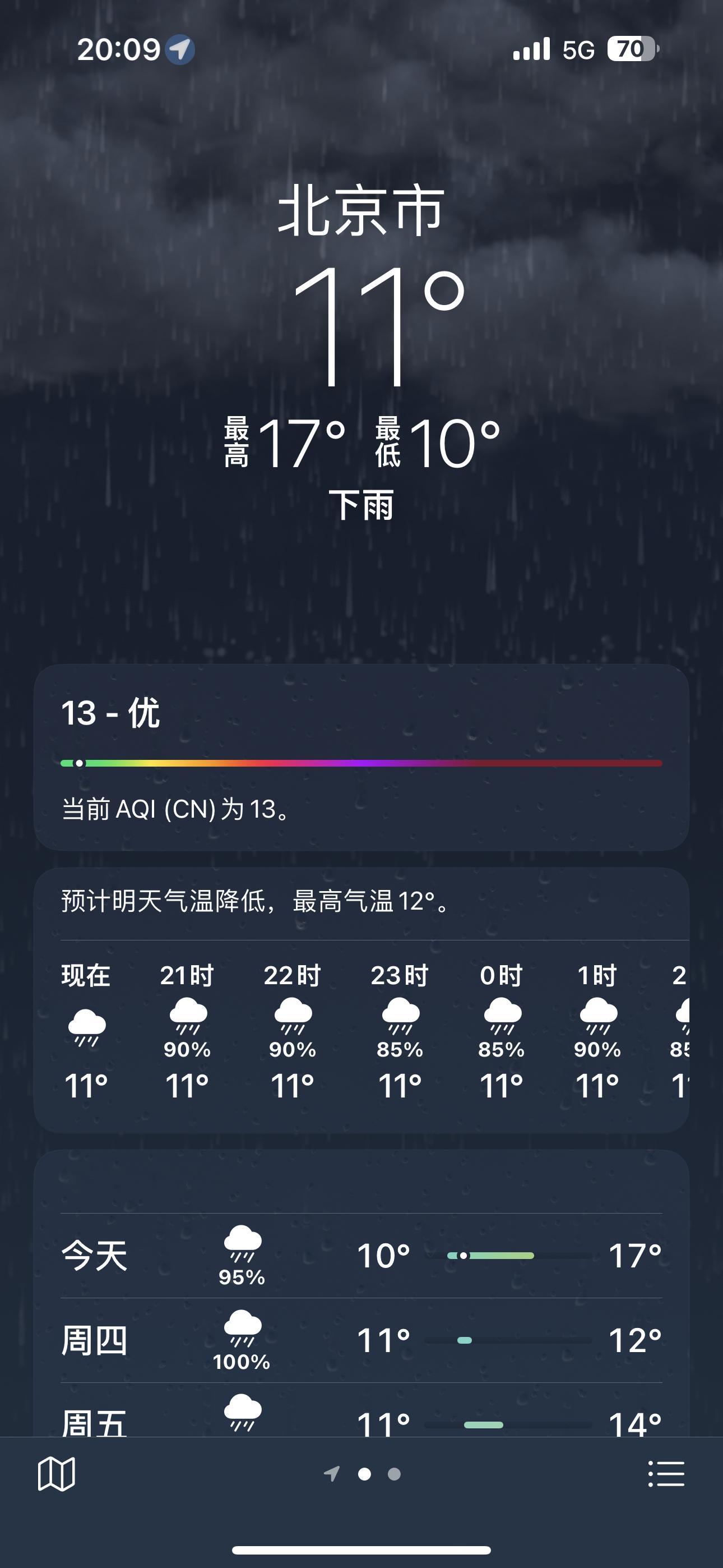 北京真的好冷🥶​​​
