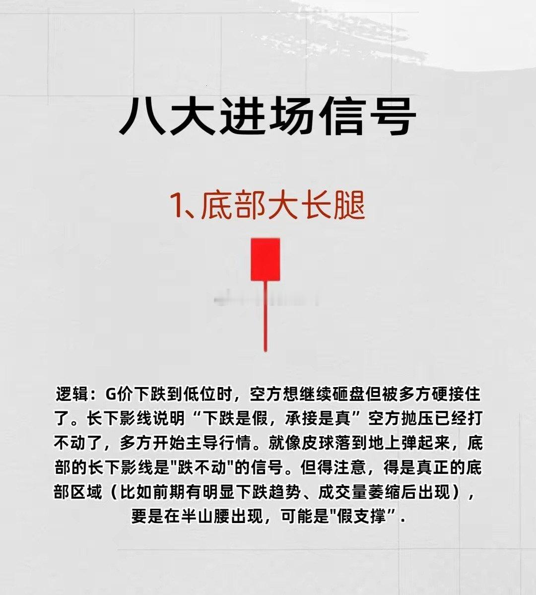 八大进场信号​​​