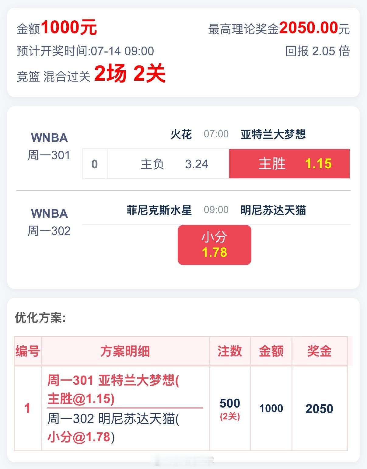 今天就这样啰