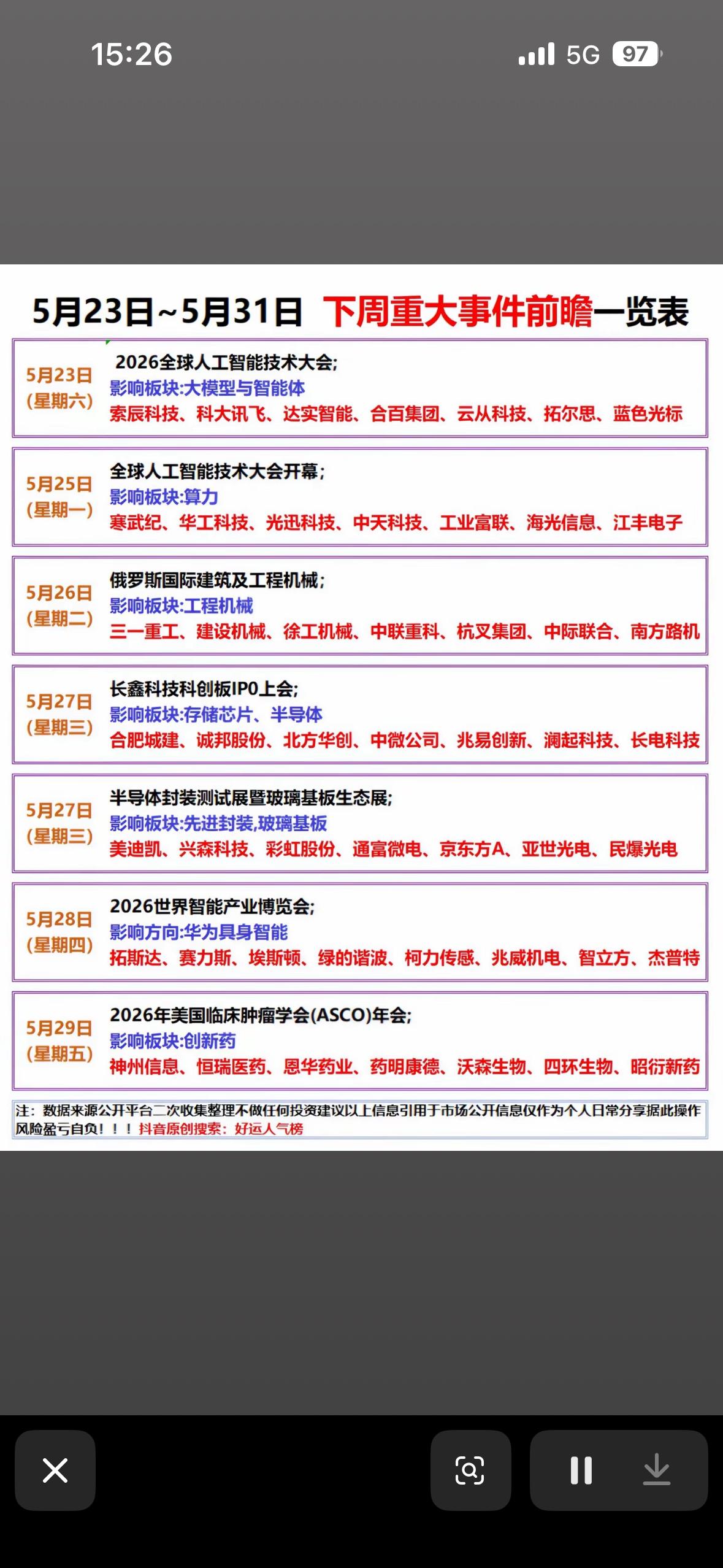 📅5月23日-5月31日，科技大事件前瞻一览！5月23日-5月31日科