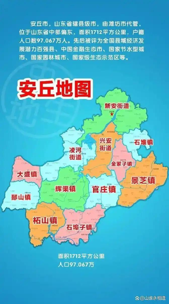 潍坊有几个省财政直管县（市）？潍坊下辖4个市辖区、6个县级市和2个县，其中仅有临