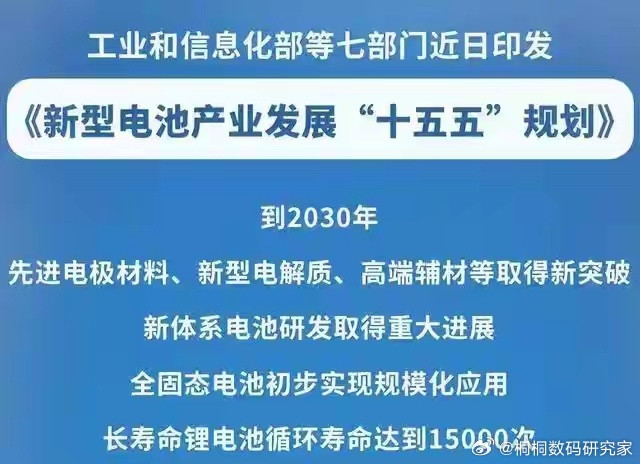 还没买电车的朋友恭喜了，新规落地，以后买车会更划算！不少人迟迟不敢入手电车，主要