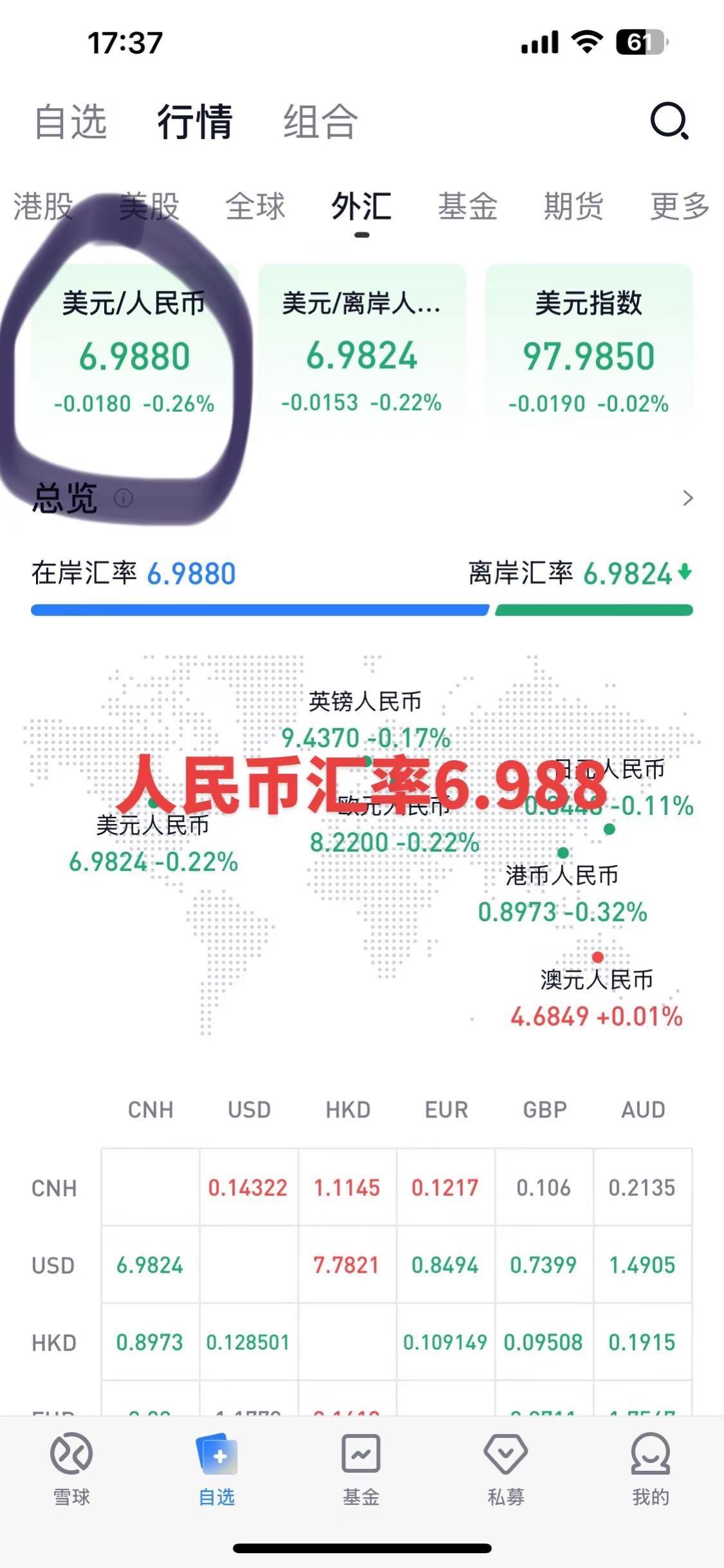 人民币汇率到了6.988