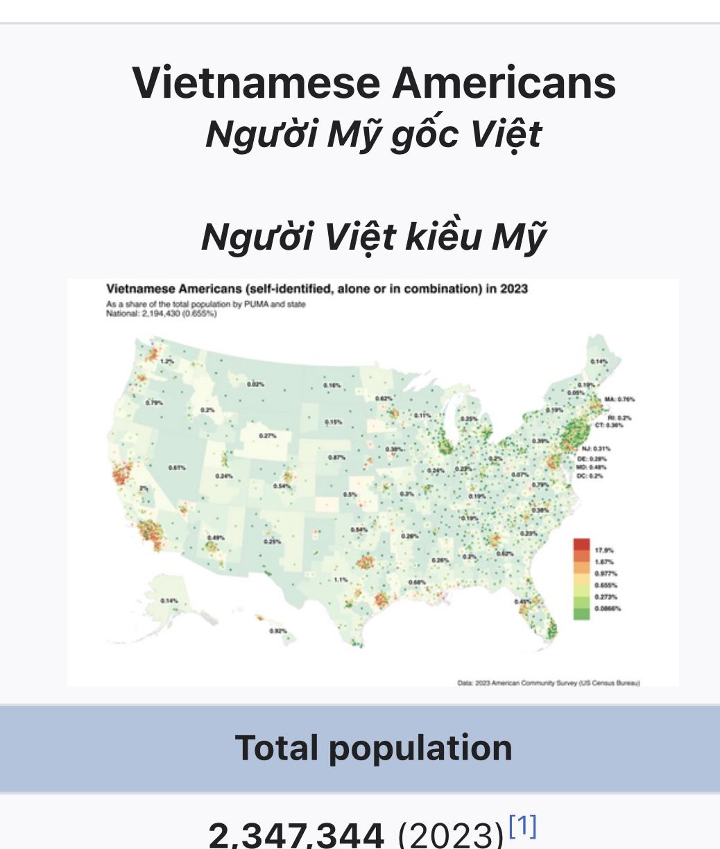 美国真是欠着越南呀：今年越南对美国出口额将达到近2000亿美元，200多万越南人
