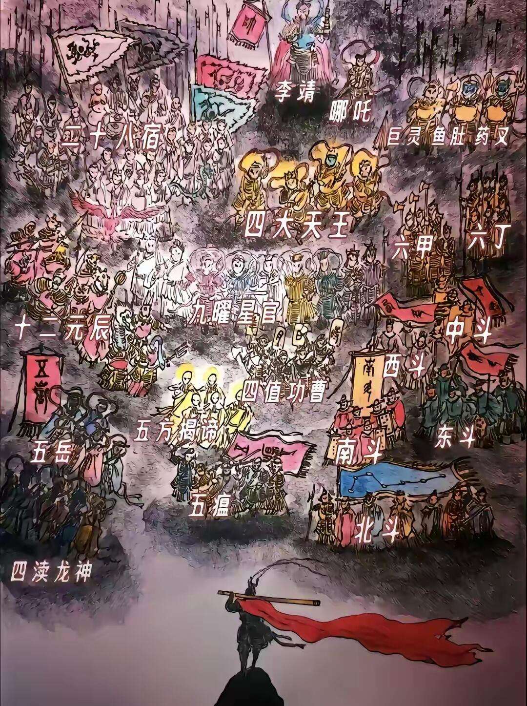 这张图才能体现出大闹天宫的含金量