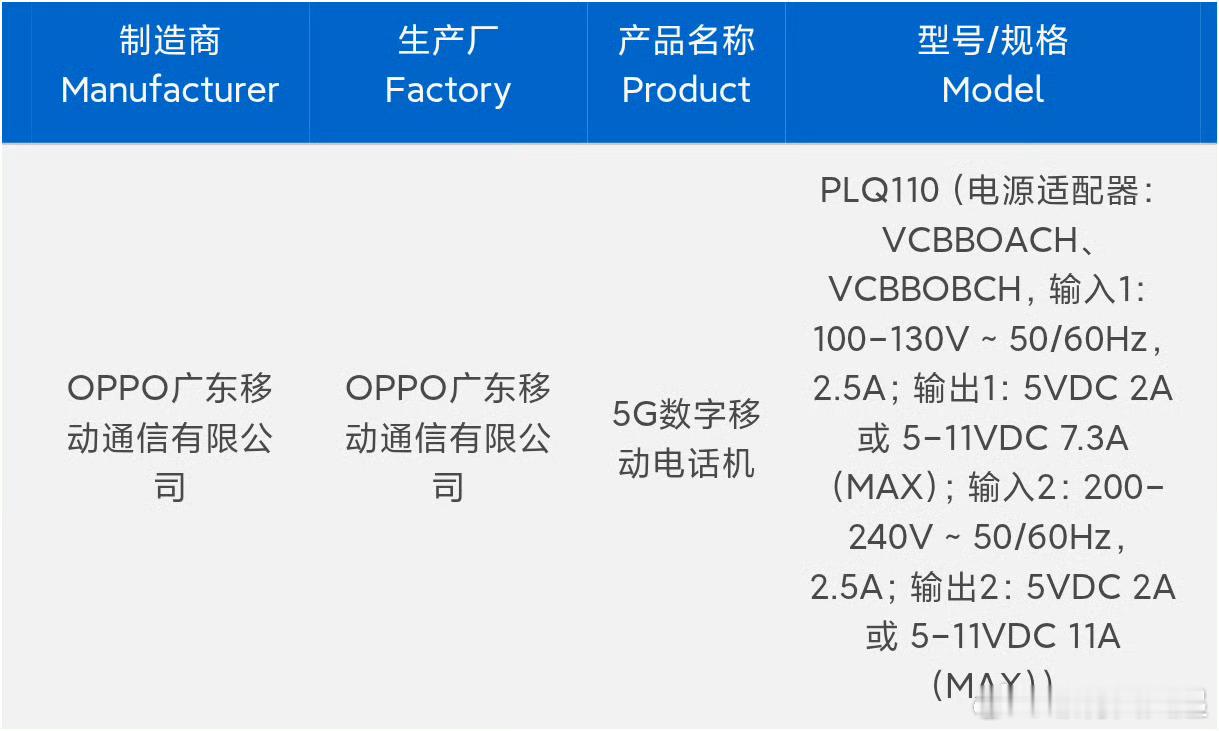 一加Ace6三证齐全，7800mAh+120W充电组合是不是目前最爽的？[思考]
