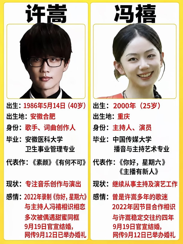 许嵩冯禧官宣结婚，幸福有迹可循#许嵩冯禧官宣结婚#许嵩冯禧#明星夫妻#双向奔赴的爱情#娱乐人物图鉴