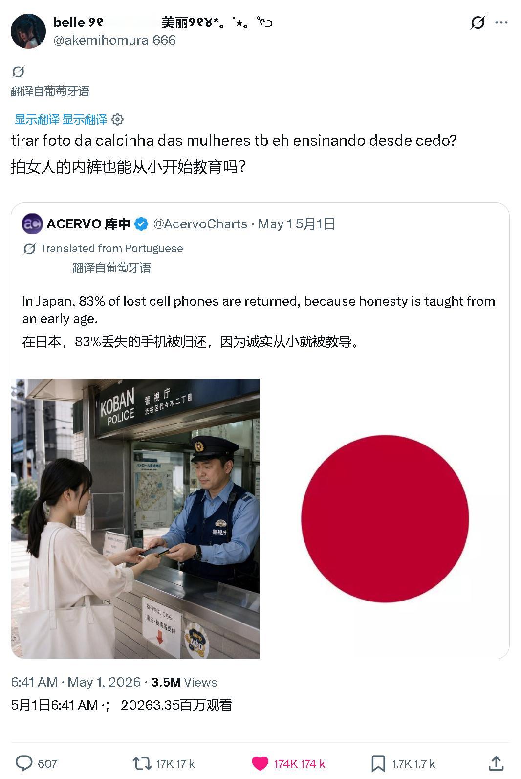 一个葡萄牙语帖子说：在日本，83%丢失的手机被归还，因为诚实从小就被教导。结果