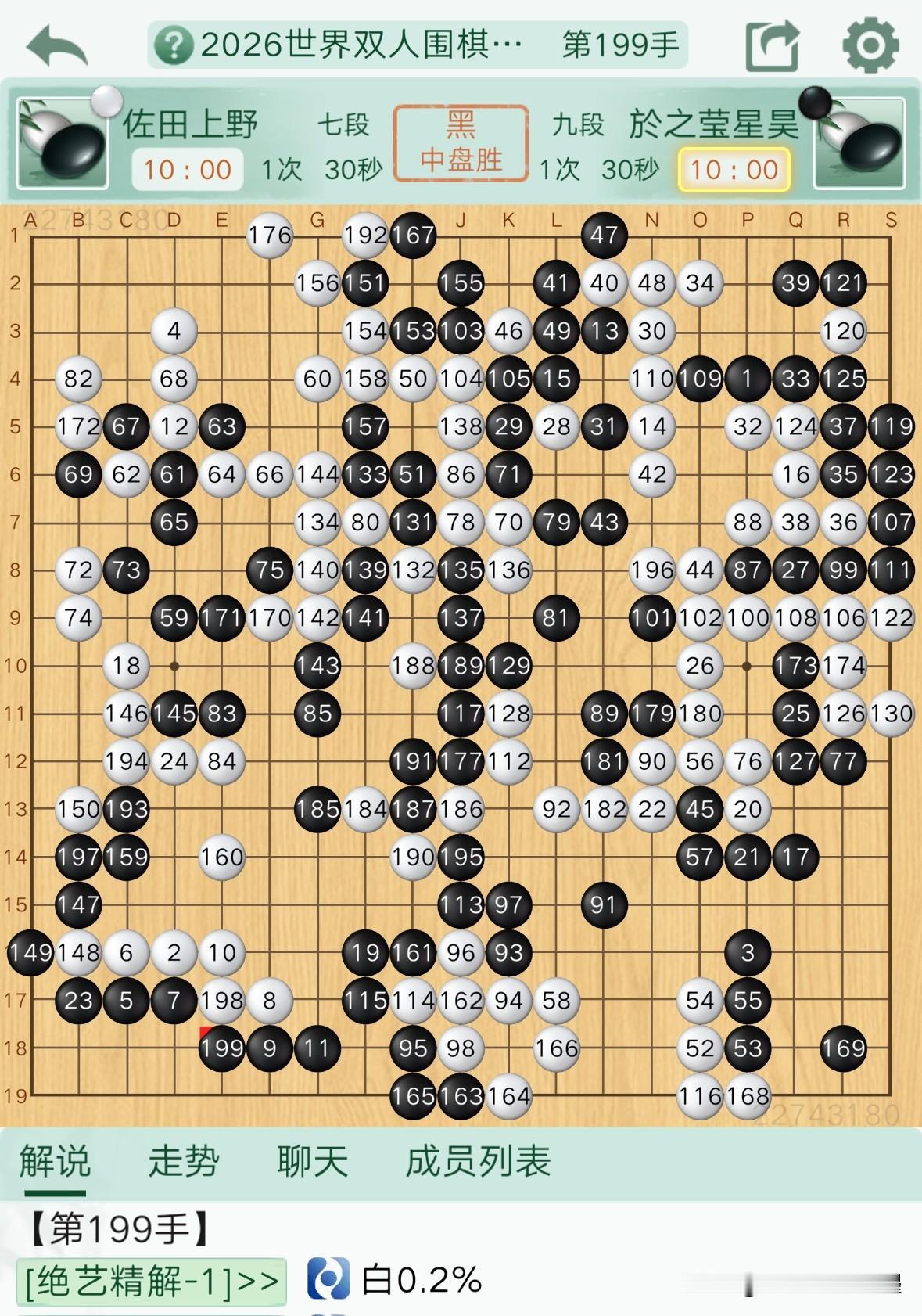 世界双人围棋最强位战今天上午进行了第一轮比赛，中国两对棋手一胜一负。上午进行的