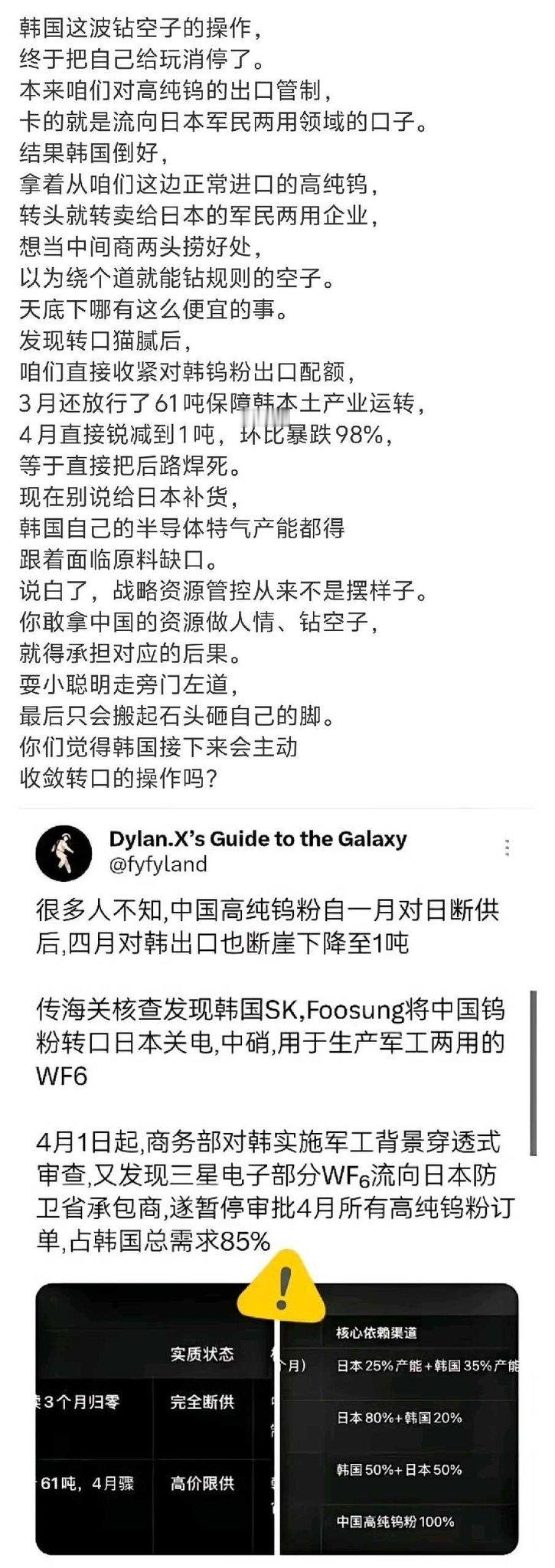 中国高纯钨出口卡日本脖子，韩国人倒卖钨给日本，老中发现后又卡了韩国脖子。美国人发