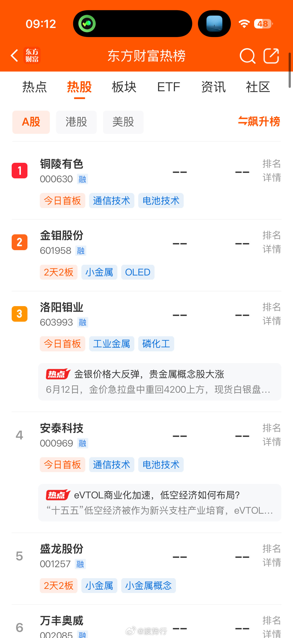人气热榜