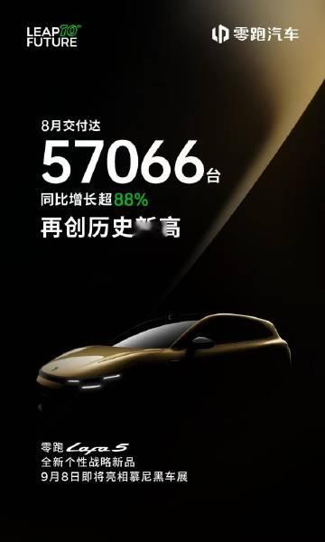 9月开学了，成绩好学生已经交作业了零跑：57066小鹏：37709小米：＞300