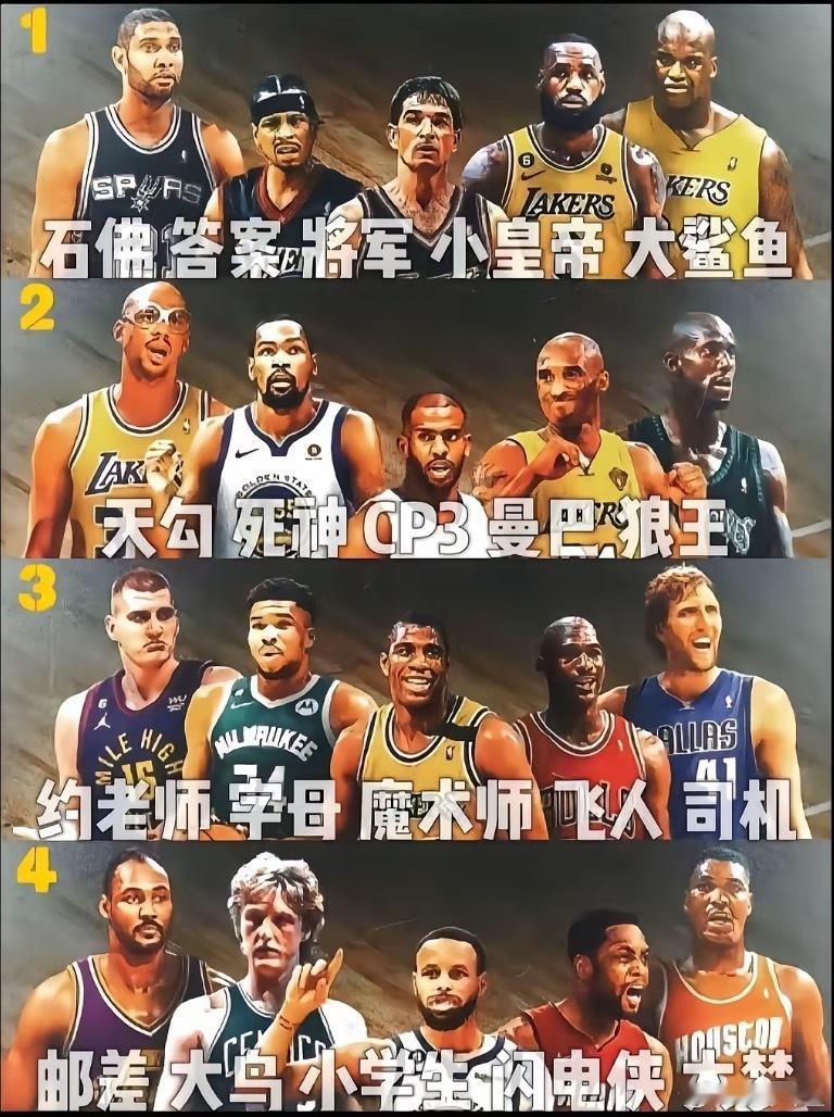 大战七场，你看好哪队赢？