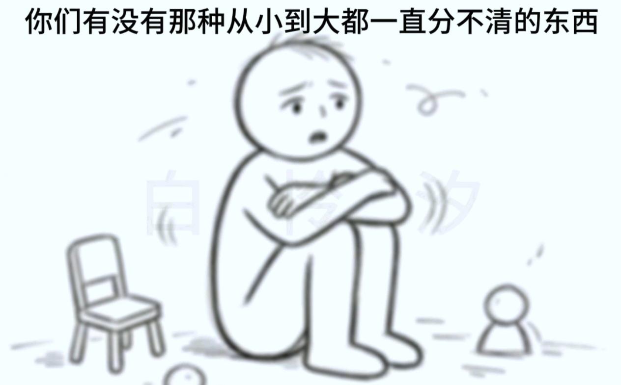 来看看大家从小到大一直都分不清的东西都是什么？1、东南西北，我就是分不清楚！