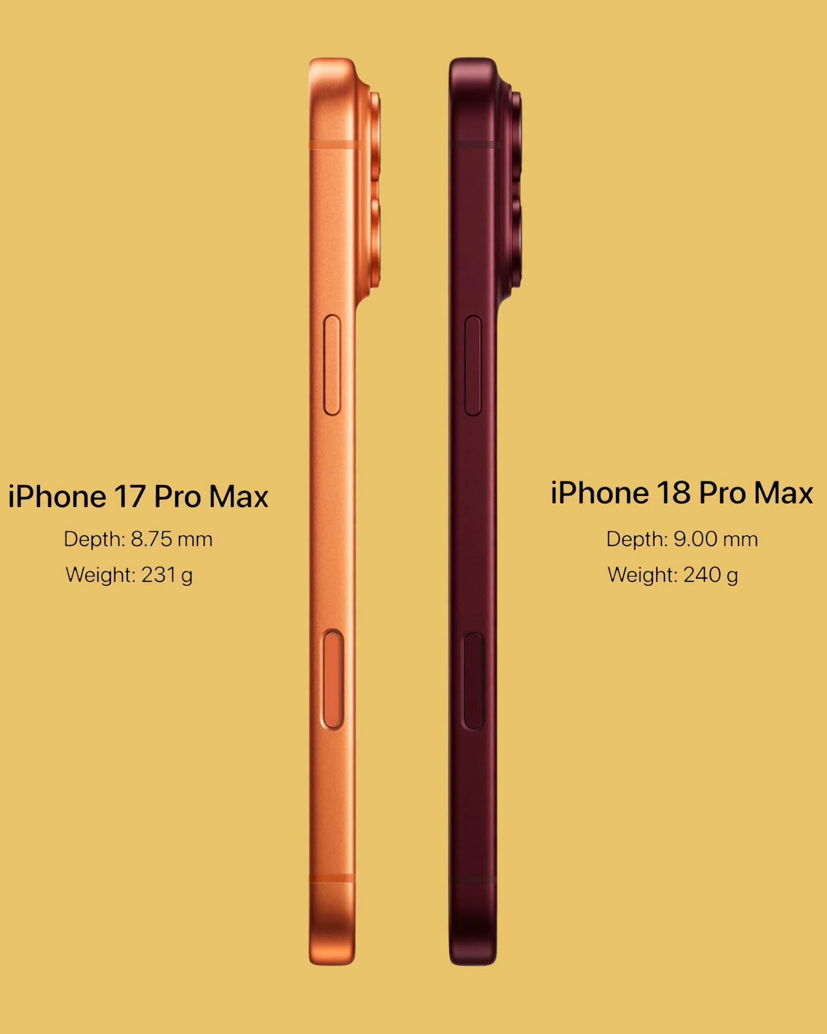iPhone18ProMax对比iPhone17ProMax，又厚又
