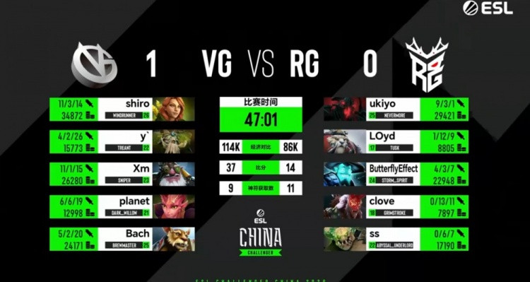 ESL挑战者中国区: Xm火枪稳健+蓝猫如入无人之境 VG晋级胜决