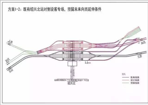 绍兴将建第二个北站? 而且距离只相差4公里?