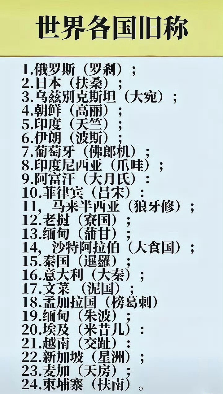 翻开古籍会发现，古代外国人的国名，个个自带古风外号，不看注解根本猜不到说的是哪个
