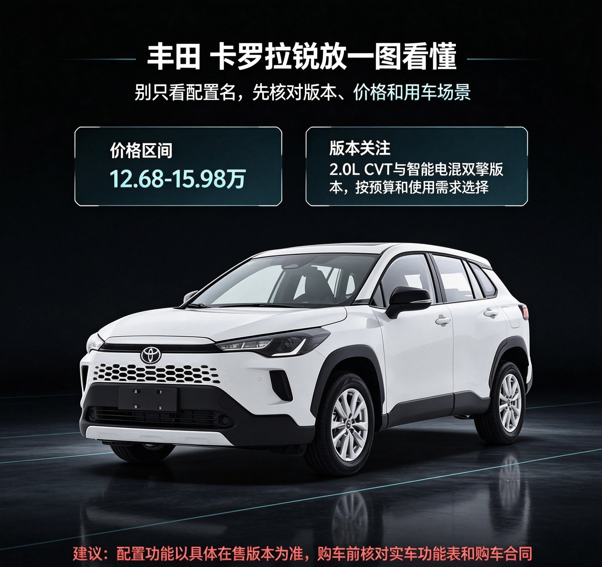 标题：燃油独苗，省心才是硬道理新能源渗透率一路狂飙，卡罗拉锐放仍稳居燃油SUV第一梯队。车主高频评价