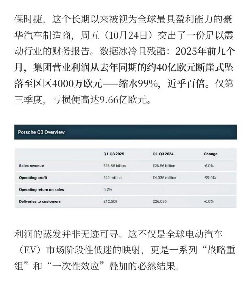 保时捷销售利润暴跌99%今年1-9月,保时捷光是中国市场的交货量就同比减少26