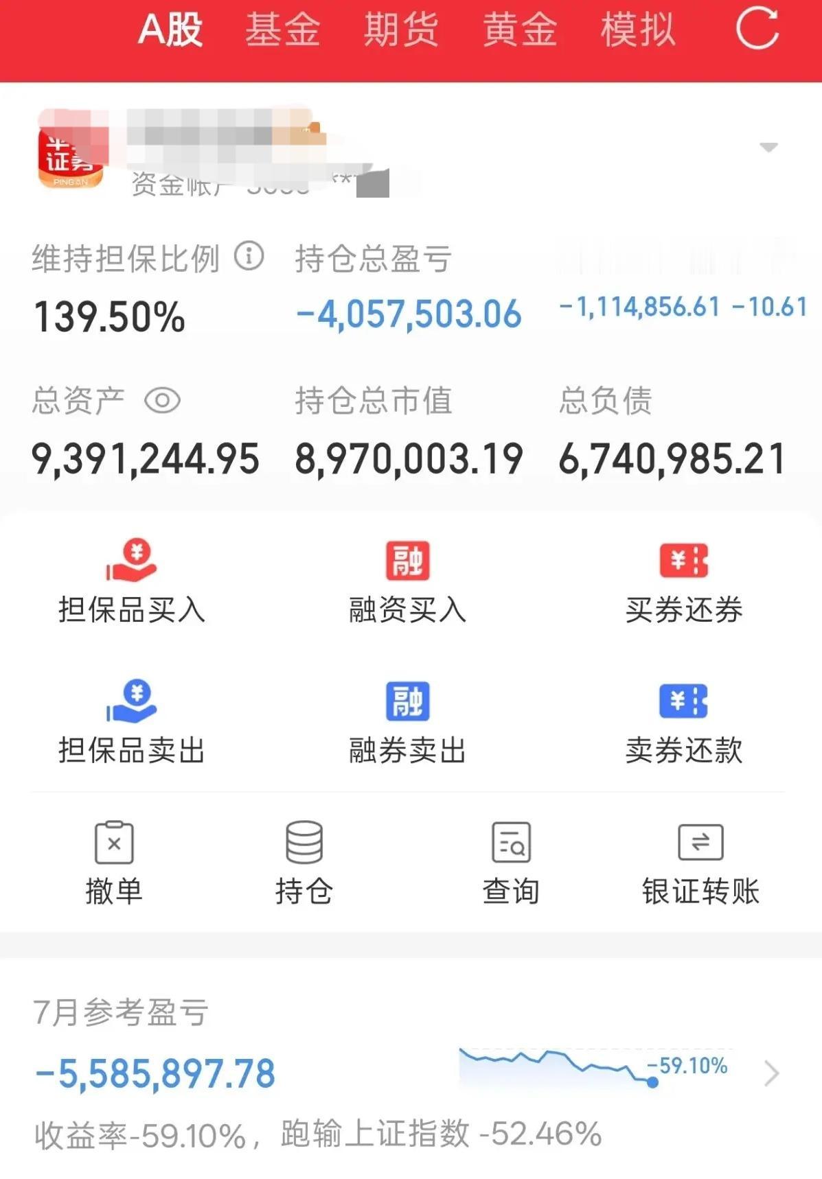 杠杆交易酿成巨亏！7月亏损近559万，收益率暴跌59.10%，濒临爆仓令人唏嘘