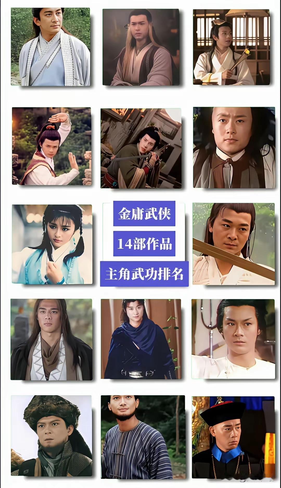 金庸武侠小说里面男主角谁的武力值最高？首先肯定是狗哥石破天，狗哥的武学已