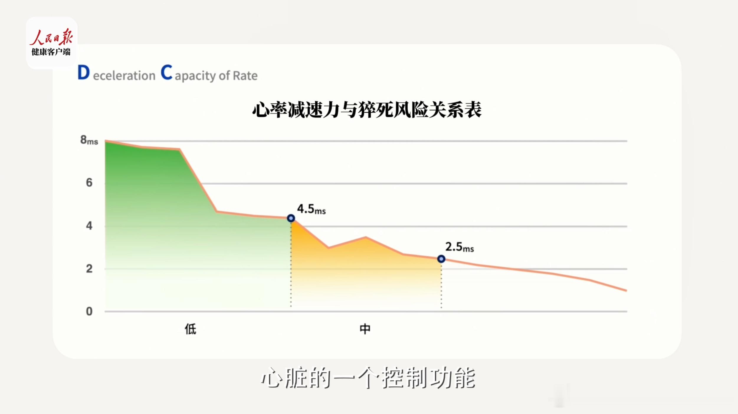 怎样判定自己是不是过度运动夏季参与户外球类、长跑这类体育运动，最考验自身的体能