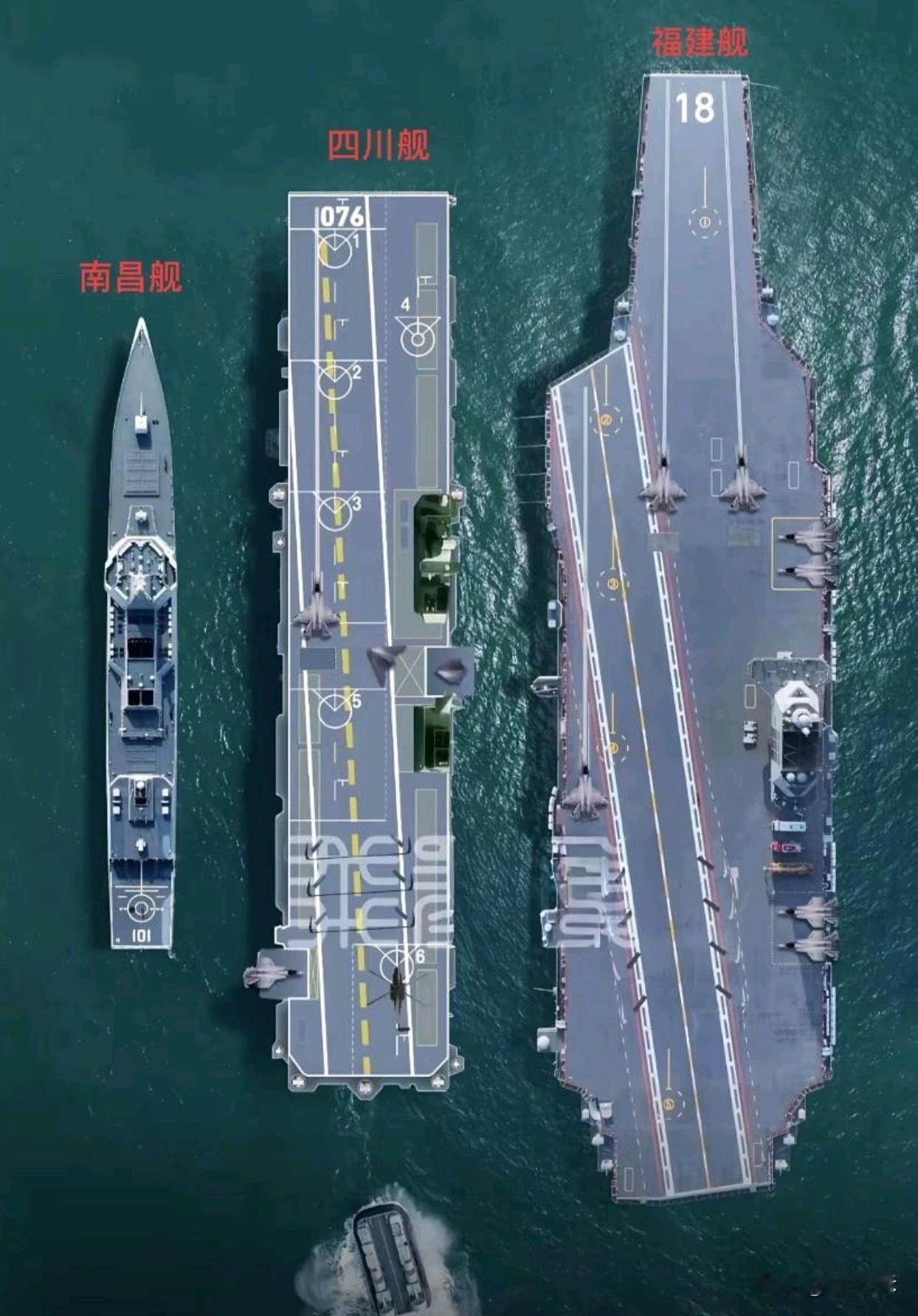 这么一对比才能看出福建舰是个巨无霸