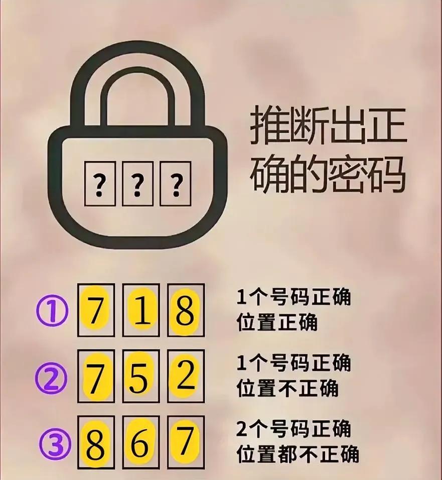 “来试一试，你能在几秒内打开这把密码锁？”10秒之内必是王者，30秒之内智力超群