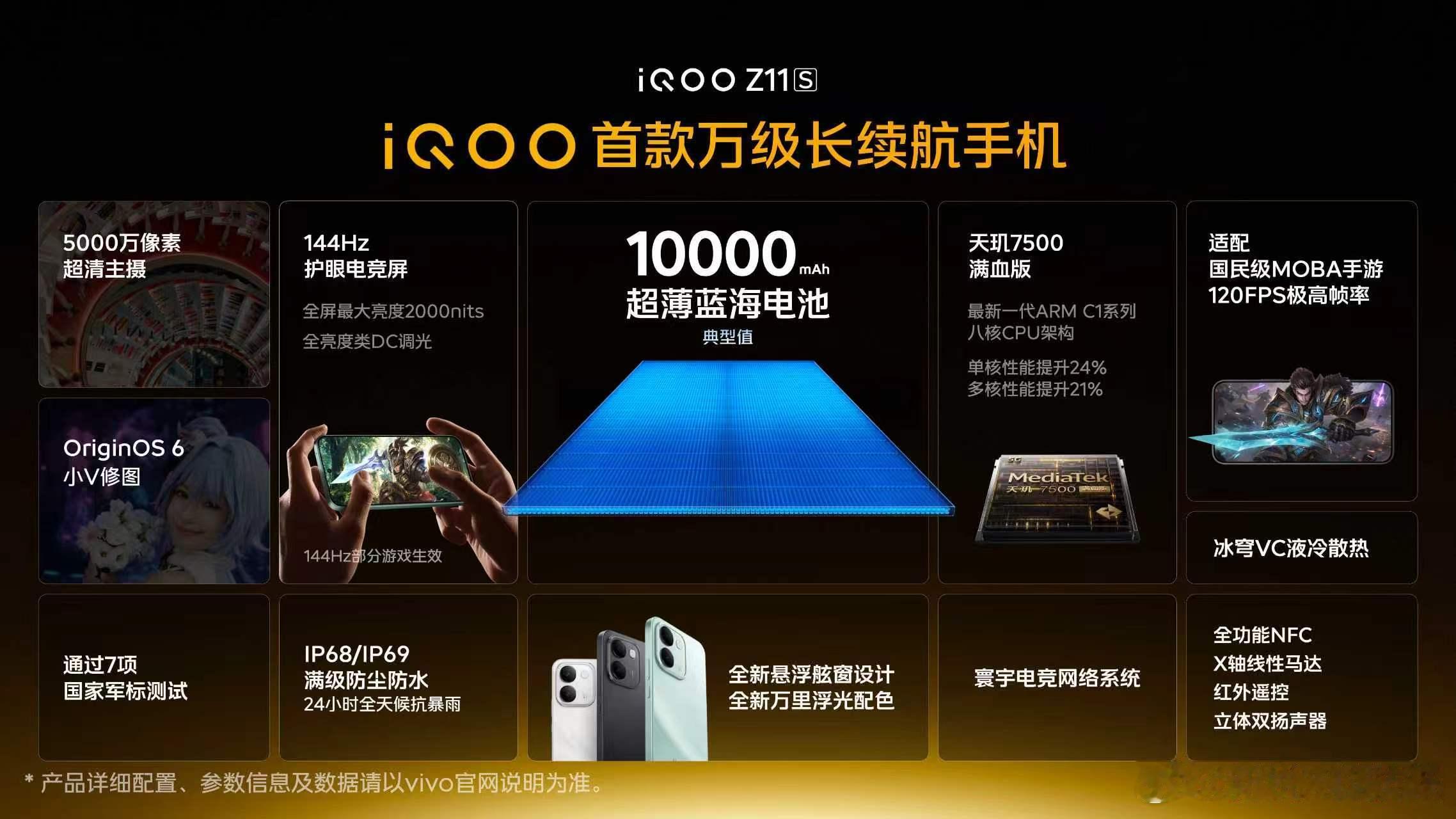 真的被iQOOZ11S惊到，现在千元机都卷到这种离谱程度了？核心杀招肯定是这块