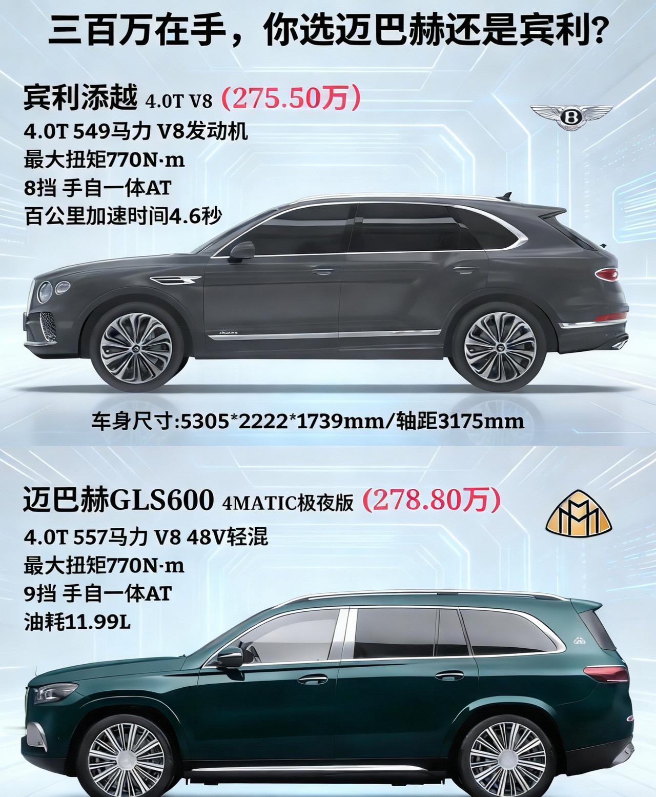 陆地头等舱🆚英伦性能贵族迈巴赫GLS600vs宾利添越假如手握三百万，是