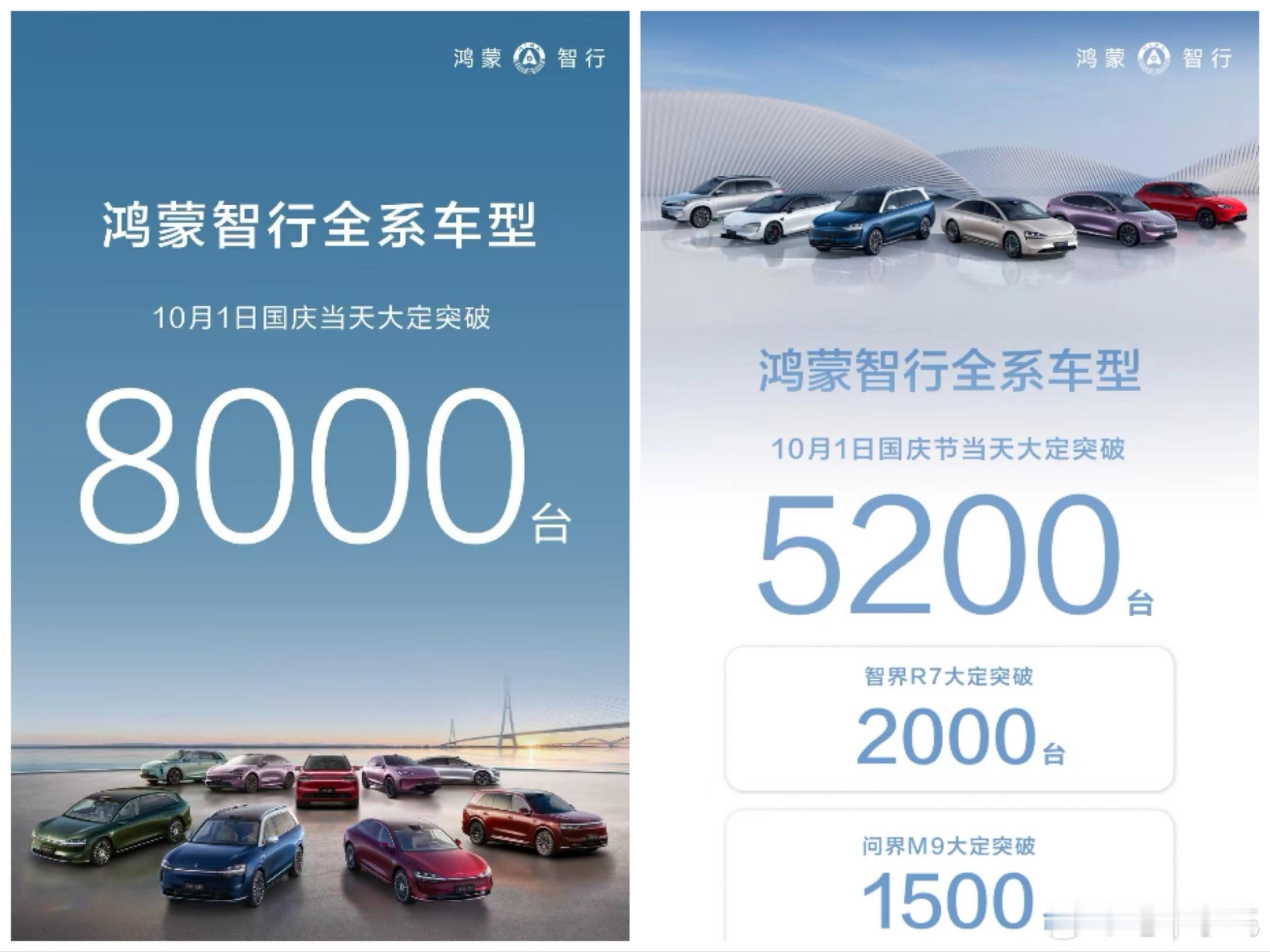 话音刚落，果然干到8000了。[赞]今天一天干了去年2天的量​​​