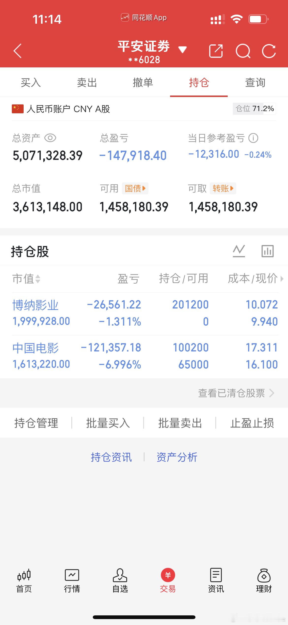 兄弟朋友们博纳影业你们跑完了吗？莎莎哥又回来了！中国电影也加仓了，大家收到点赞评