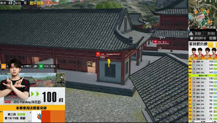 JDG伞兵夏季赛淘汰破百恭喜赛季淘汰破百！静待3000