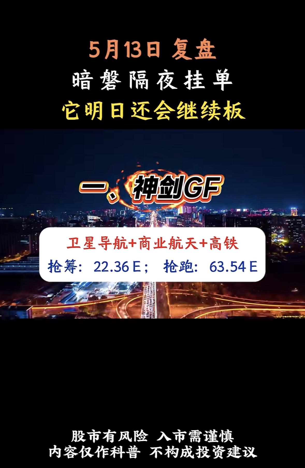 5月14日周四暗盘隔夜挂单排行榜揭晓5月13日暗盘隔夜挂单数据太有看头了！超