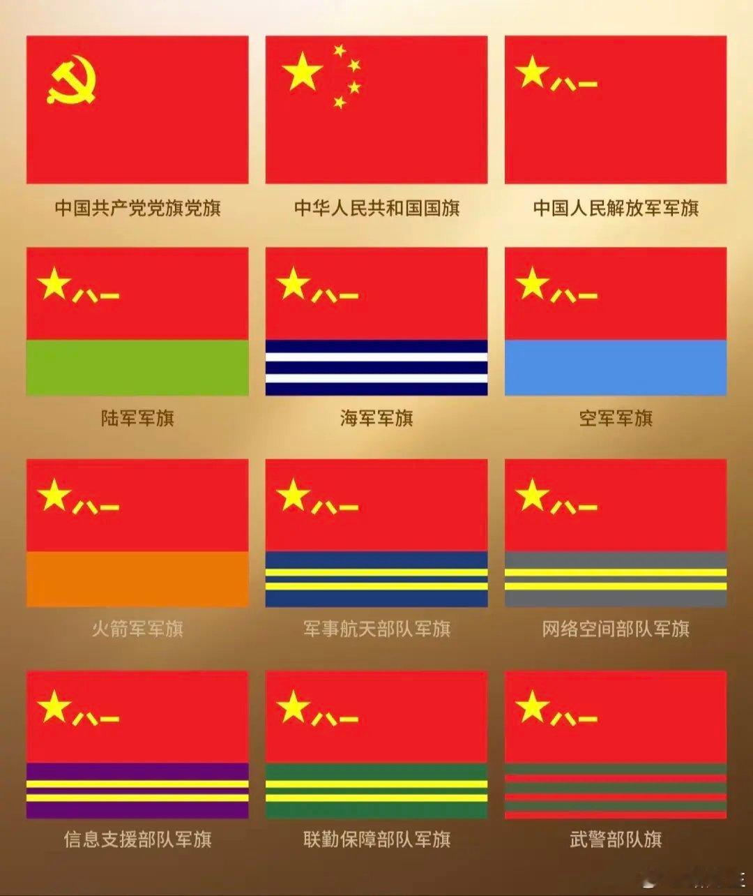 阅兵现场的旗帜​​​