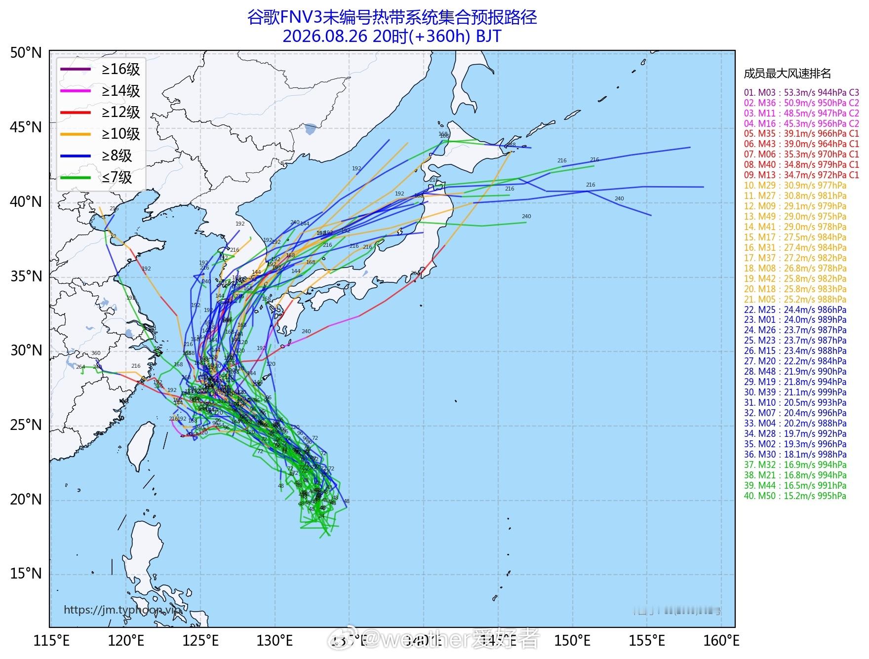 【月底的冷空气比较强】月底的西风涡槽南压幅度大，涡槽后部会有大量冷空气南下，实力