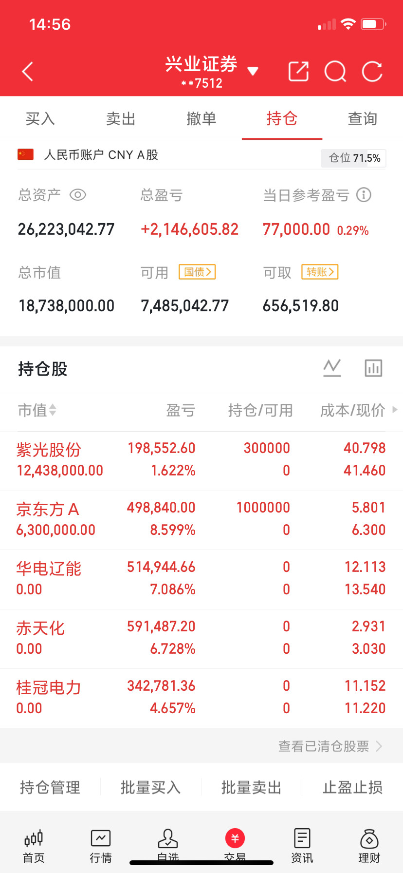 下半年A股三条核心主线！进攻、修复、防守全覆盖，适配所有股民A股下半年不用乱找机