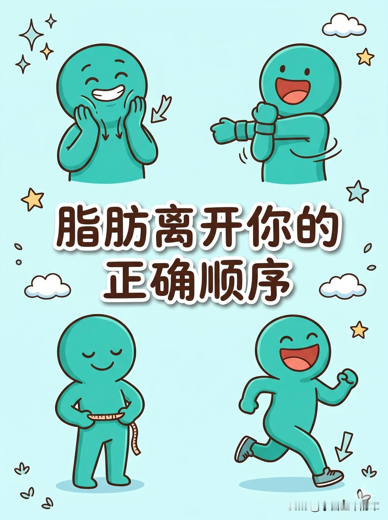 终于搞懂了！脂肪离开身体的全过程以前总以为出汗就是在减脂，直到了解了脂肪代谢