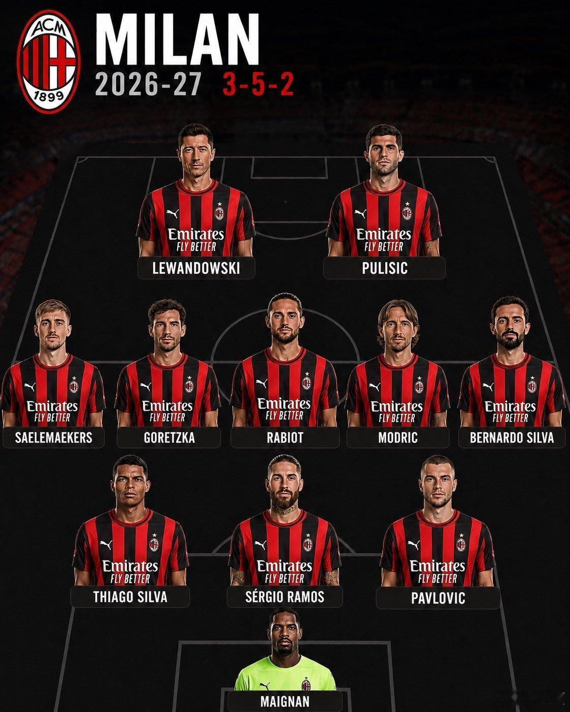 🔴⚫这阵容仿佛回到了“养老院”门将：迈尼昂30岁后卫：蒂亚戈-席尔瓦41岁、拉