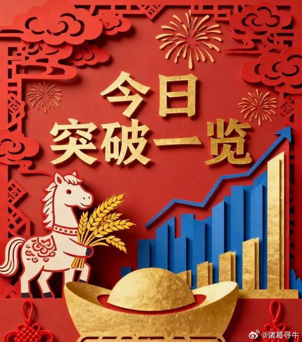 6.9周二暗盘和隔夜单整理第①名：亨通光电600487现价105
