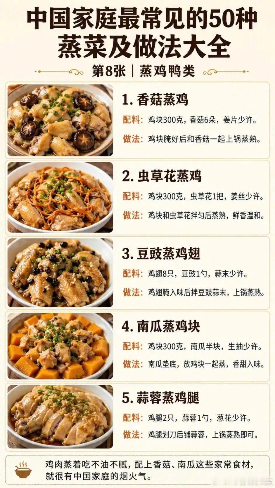 中国人常吃的50种蒸菜及做法大全，两个月不重样！​​​