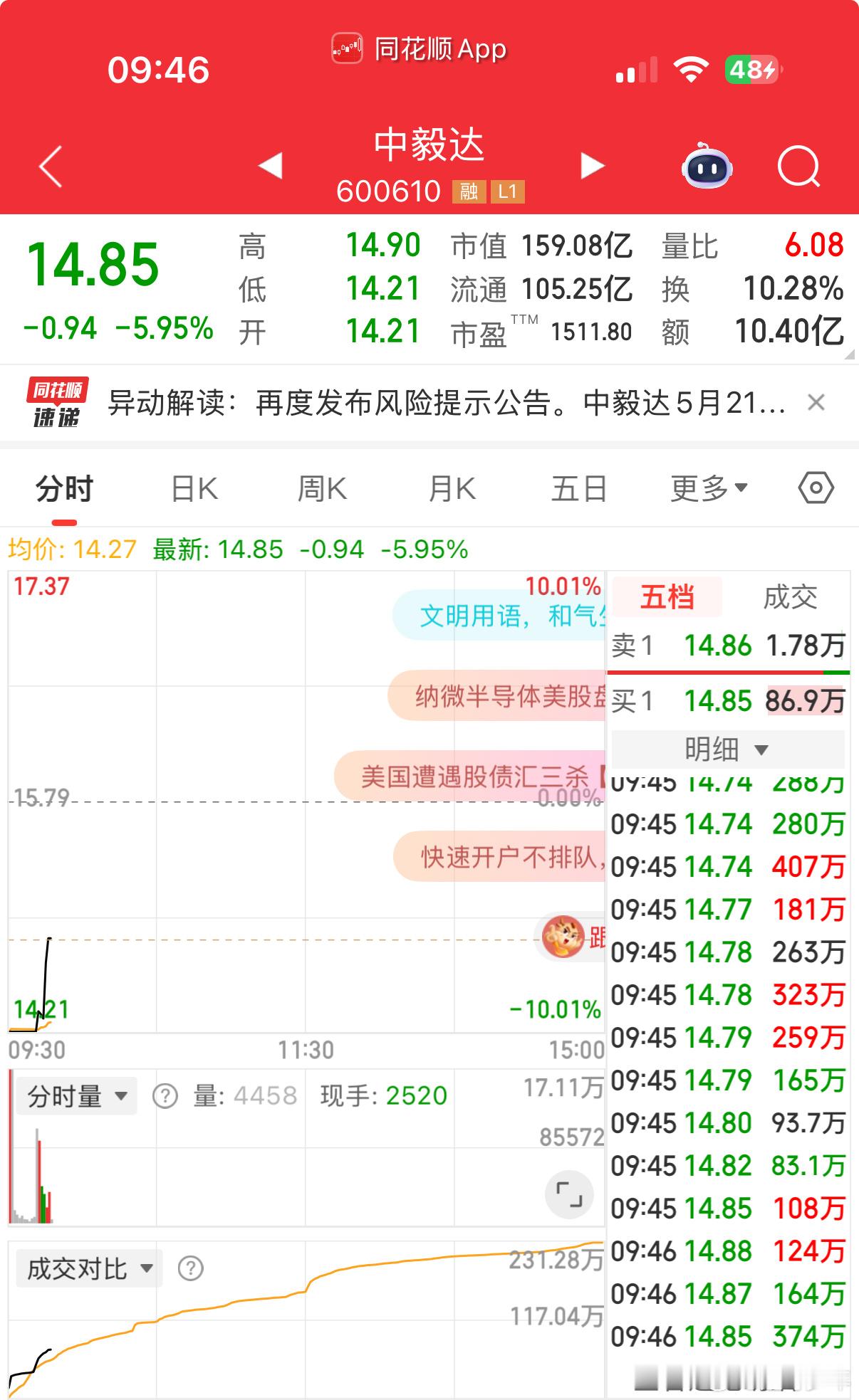 不死鸟还在挑战博弈，毅达一战将成为历史​​​