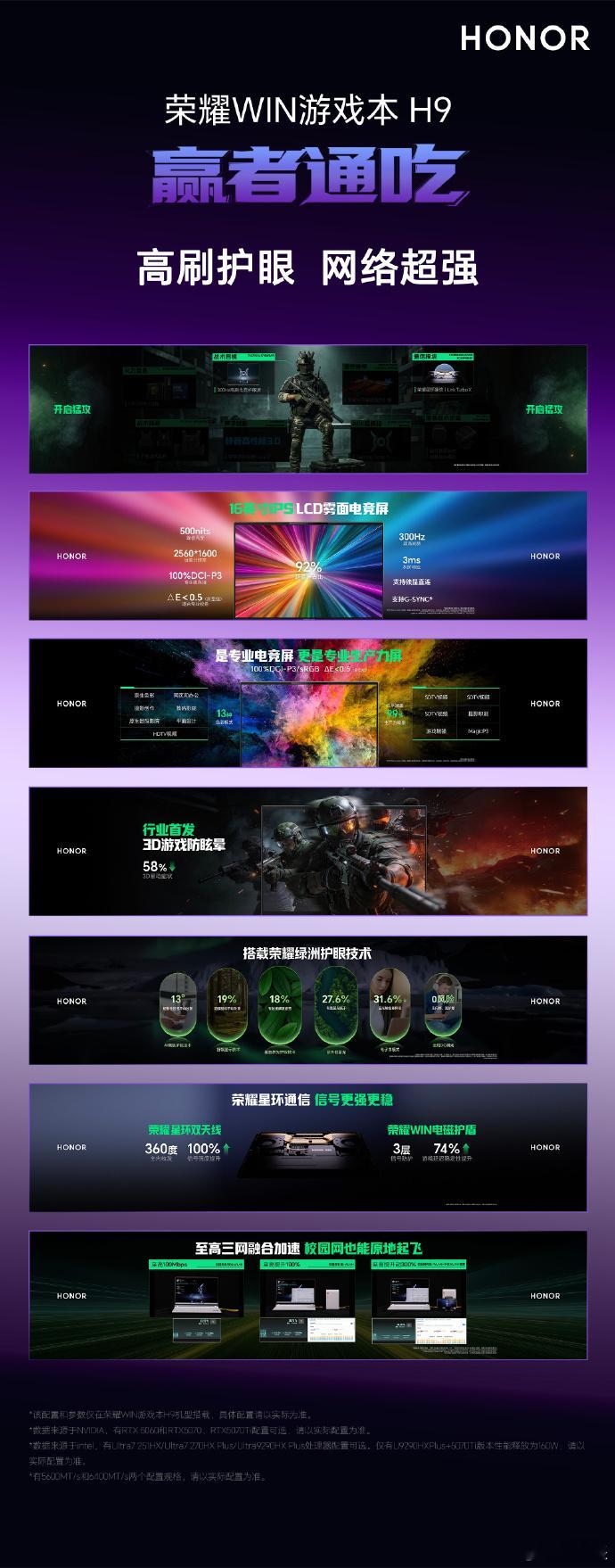 荣耀发布了一推电脑，一条微博带大家伙看明白每台电脑的亮点和价格～荣耀WIN游戏本