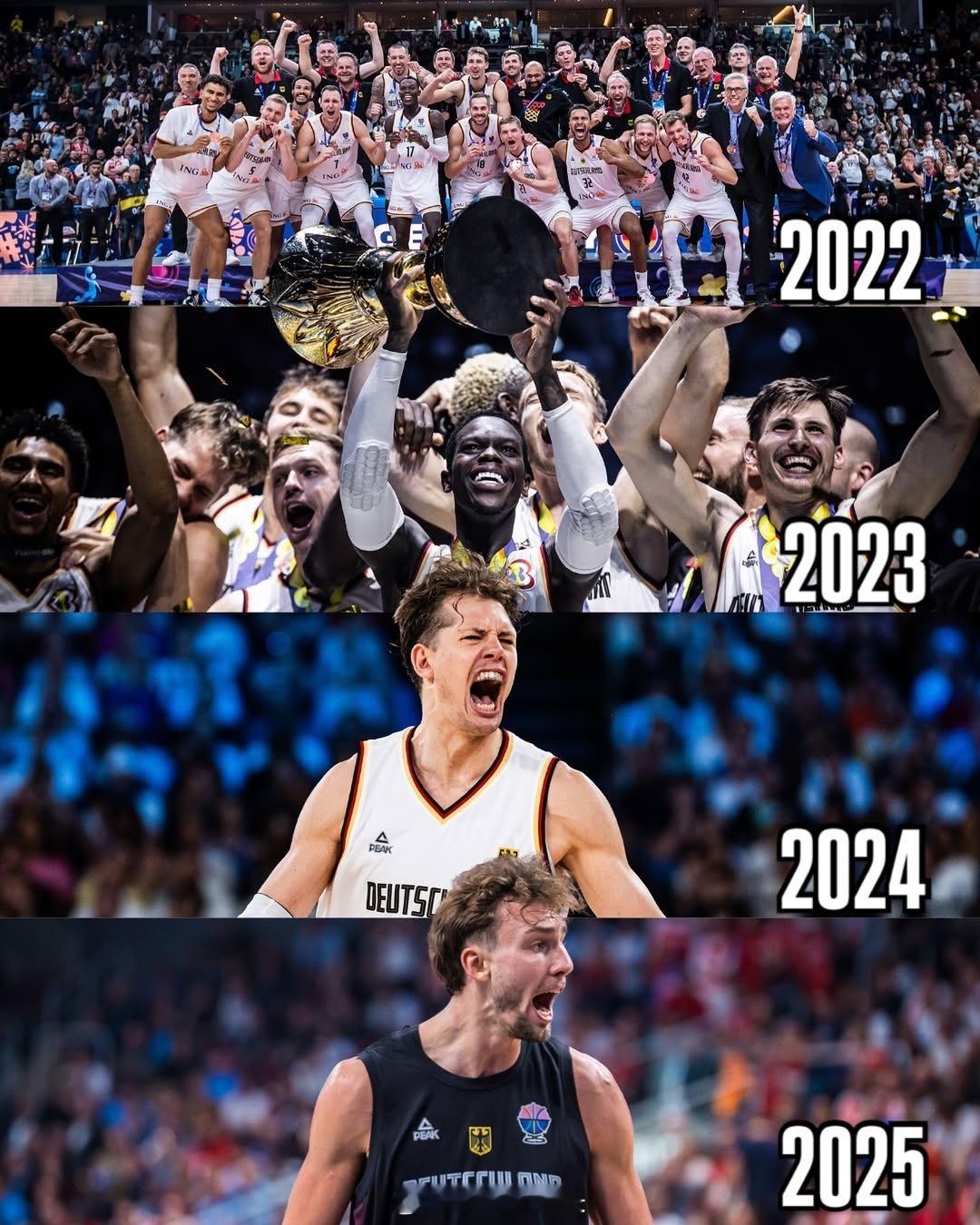 德国男篮最近几年：2022欧洲杯季军🥉2023世界杯冠军🏆2024奥运