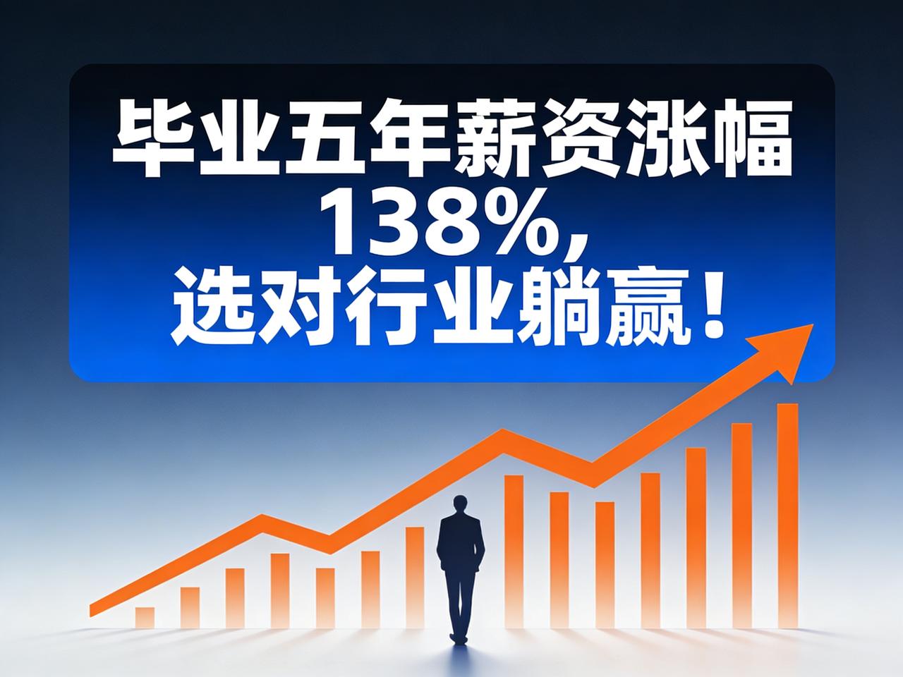 家人们！选对行业躺赢！毕业五年薪资涨幅138%，这些高技术行业太赚了！2019